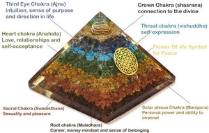 Floral Center Chakra Orgone Protection Pyramid