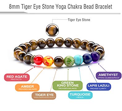 Chakra Protection Bracelets